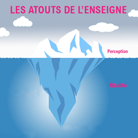 syndrome-de-l'iceberg-avantages-franchise-coffee-shop